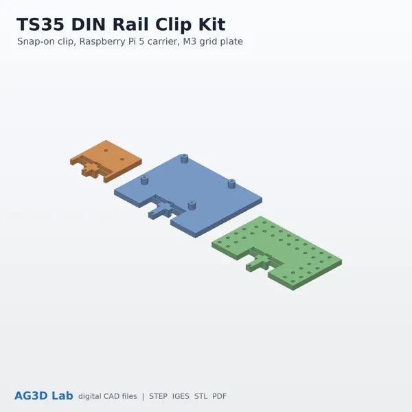 DIN Rail Clip Kit v1
